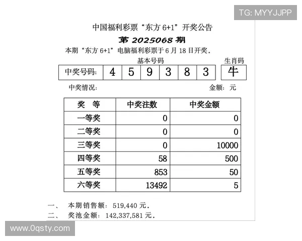 二十选五最新开奖号码结果今日公布